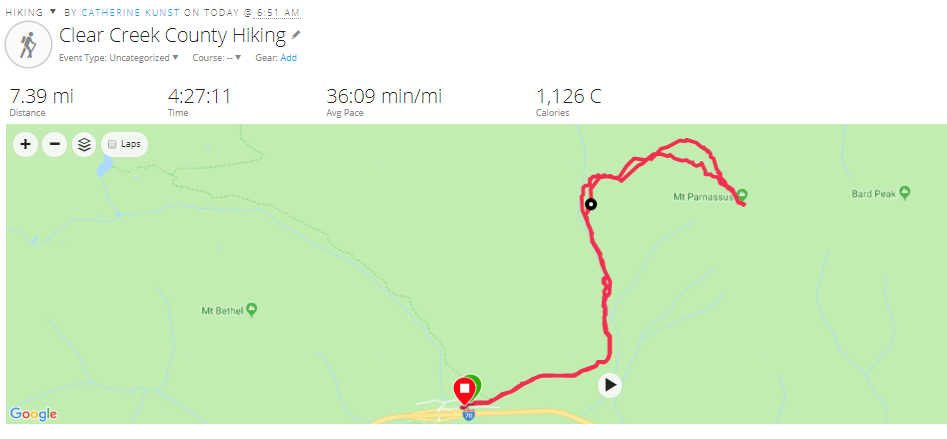 Mt Parnassus Trail Map