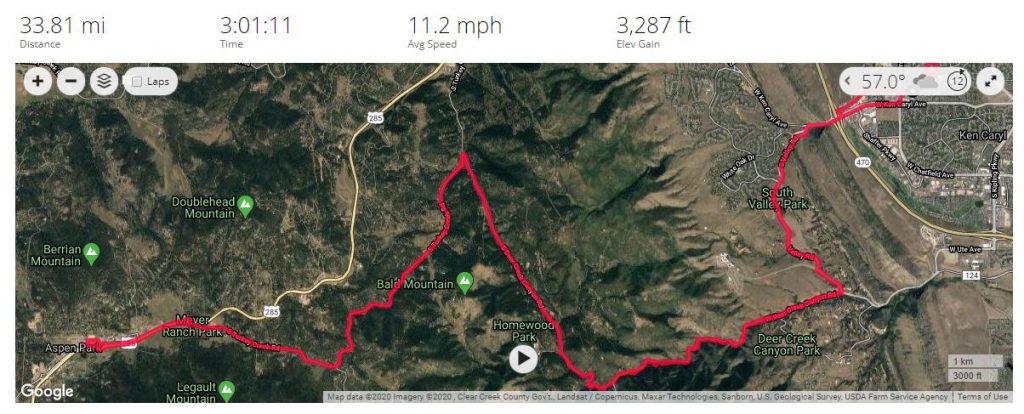 Recent Bike Ride - 33 miles out and back. 